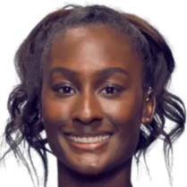 队实力大幅 队实力大幅