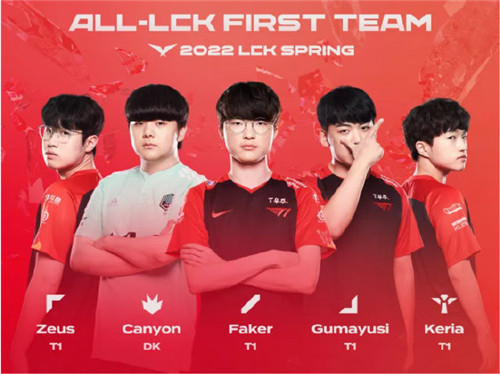 各大俱乐部 各大俱乐部