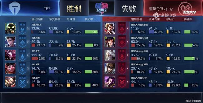 中完成抢断